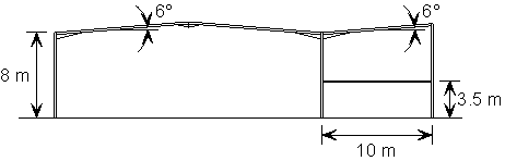 (f) Portal frame with integral office