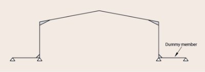 Modelling base fixity by a dummy member