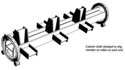 Column manipulator for welding beam stubs to columns