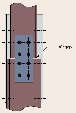 b) Non-bearing splice