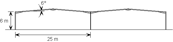 (e) Two bay portal frame