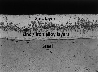 Cross-section through a hot-dip galvanized coating