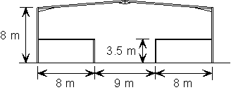(c) Portal frame with mezzanine floor