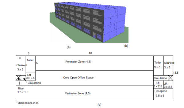 Schematic of office building assessed for energy efficiency of thermal mass with different flooring systems