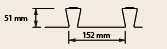 Example of re-entrant sheeting