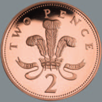 Copper plated coins