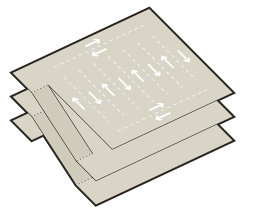Flat deck layout