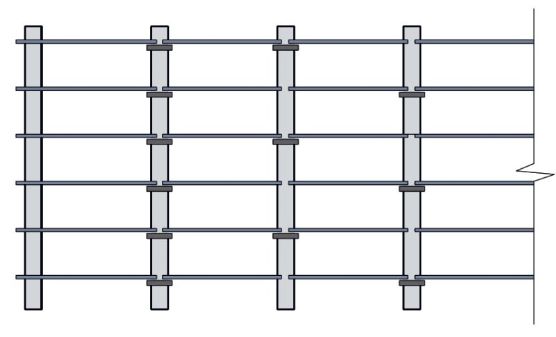 Sleeved system