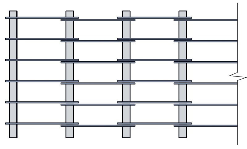 Overlapping system