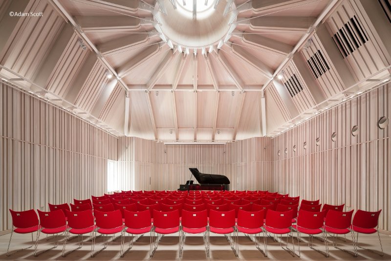 Royal Academy of Music, London