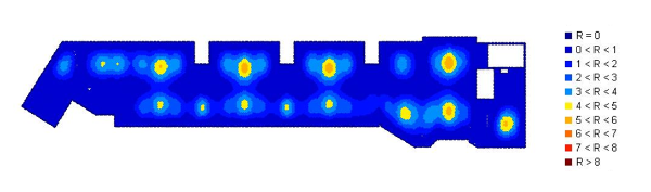 Transient response factors for the first floor