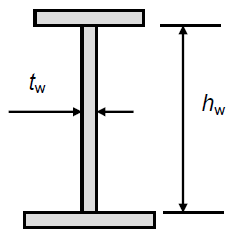 Parameters for shear resistance calculation