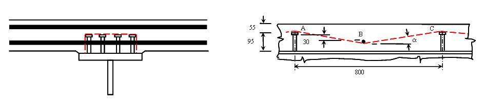 Shear plane above shear studs