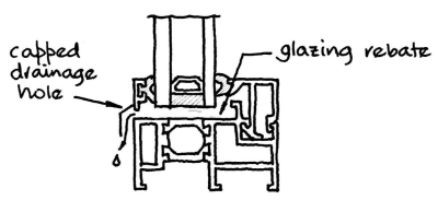 Drainage from glazing rebate