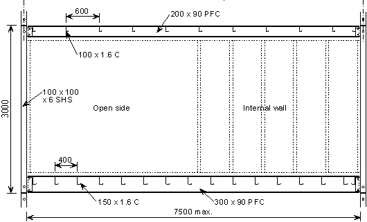 Longitudinal edge beams of a corner supported module