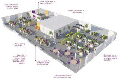 A typical office floorplate of the largest building - V1