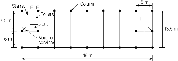 Column layout in a single span low-rise office building