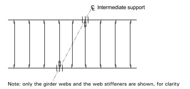 Layout of cross girders at skewed intermediate support