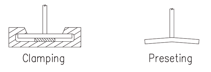 Pre-setting and clamping