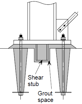 Example of a shear stub