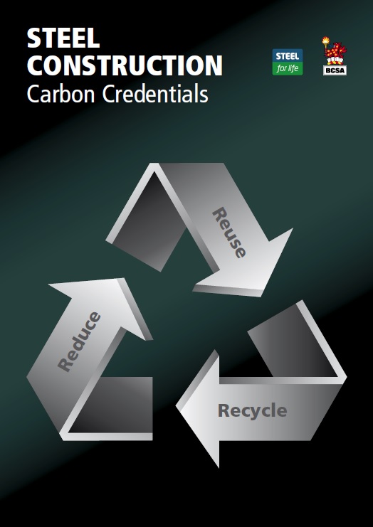 Carbon Credentials