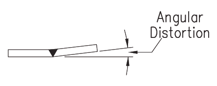 Distortion of a single V butt weld