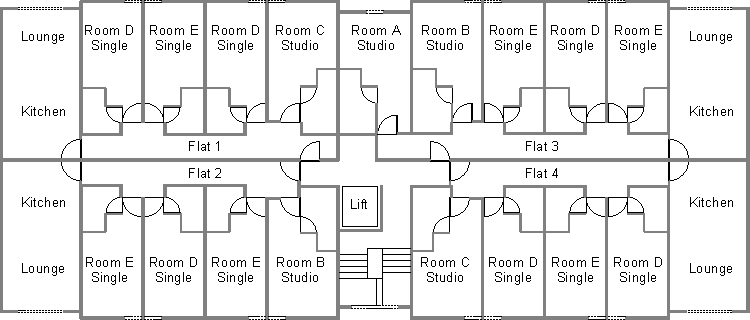 Typical plan form of  a modular student residence showing the use of a double corridor to provide independent access to a cluster of rooms
