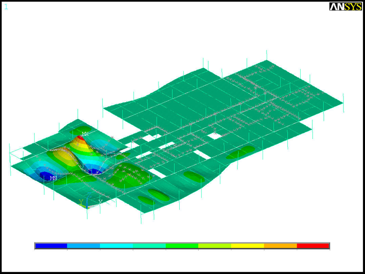 Finite element analysis of the vibration response of a hospital floor (SCI)