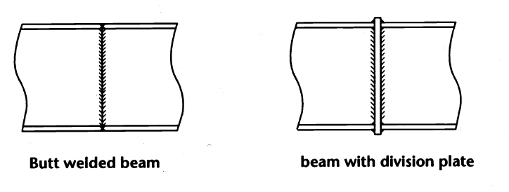Typical welded beam splices