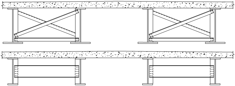 Typical paired bracing arrangements