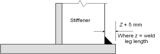 Landing for fillet welds&lt;br&gt;&#39;&#39;(Image courtesy of Mabey Bridge Ltd.)&#39;&#39;