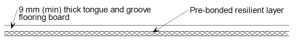 Shallow platform floor