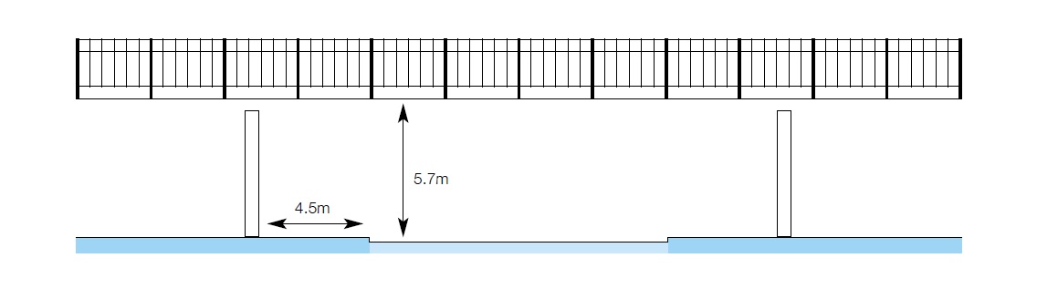 Figure 1: Governing dimensions in elevation