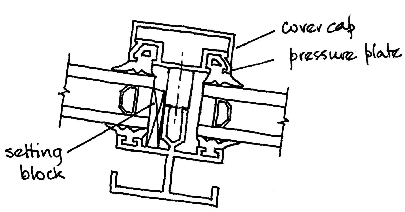 Purlin with pressure plate