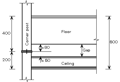 Detail of corner supported module