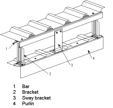 Bar and bracket spacer system