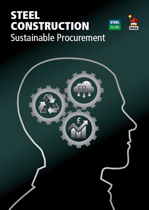 Sustainable Procurement