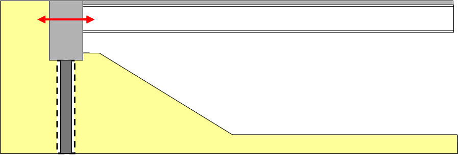Bank pad abutment on sleeved piled foundation