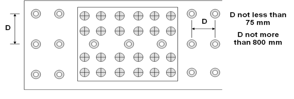 Layout of shear studs on a cover plate (Image courtesy of Mabey Bridge Ltd.)