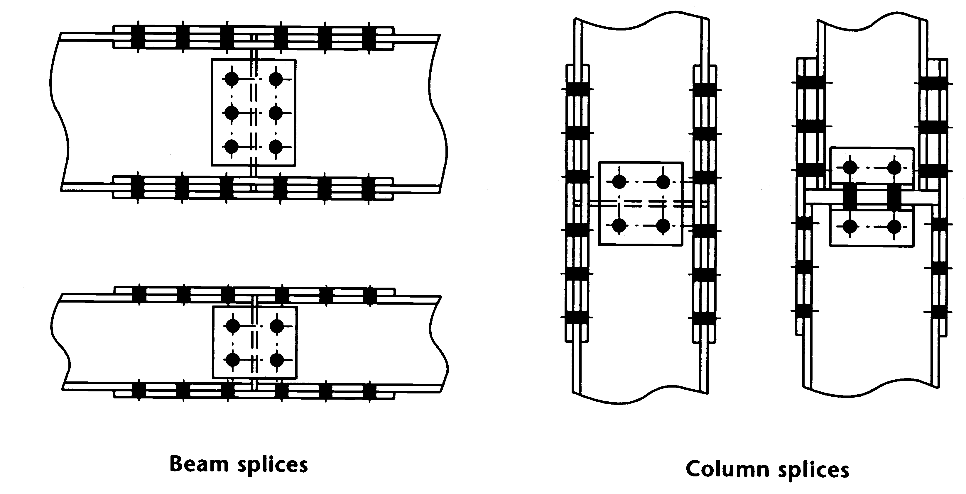Typical bolted cover plate splices