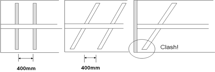 Access for welding&lt;br&gt;&#39;&#39;(Image courtesy of Mabey Bridge Ltd.)&#39;&#39;