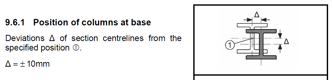 Example erection tolerance from the NSSS