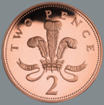 Copper plated coins