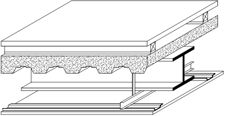 Composite floor on steel beams
