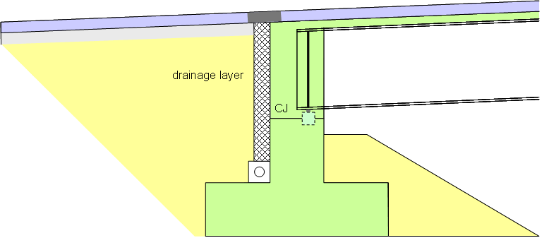 Bank pad abutment