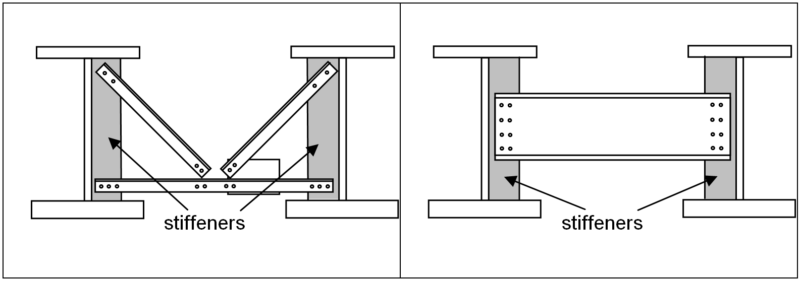 Examples of stiffeners connecting bracing