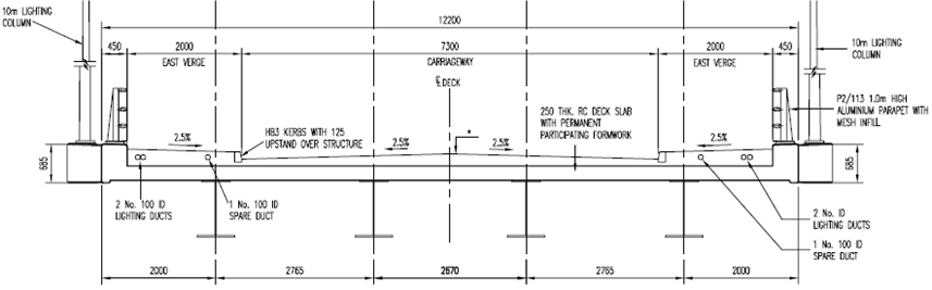 Cross section of Trinity Overbridge