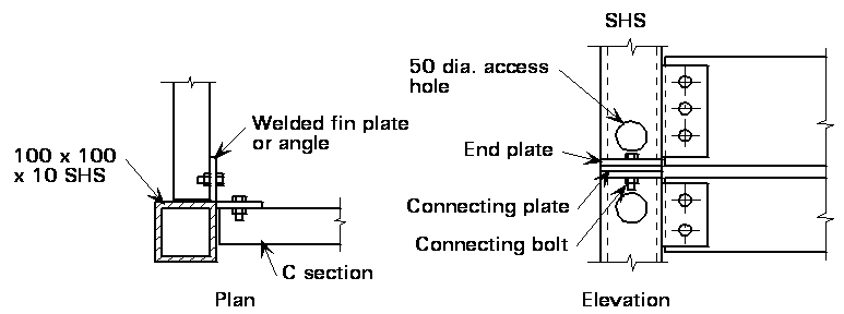 Corner post using SHS or special sections