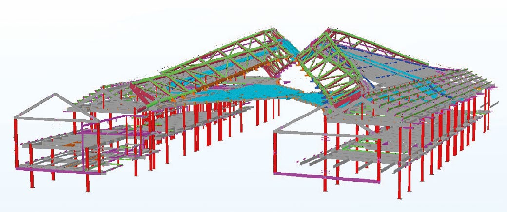 Model highlighting the steelwork. The support steelwork is in red, the new floor and giraffe beams are in blue and the trusses are green