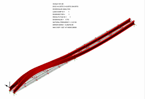 Typical global mode shape of the elastic critical buckling analysis from shell FE model